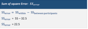 Analysis of Variance (ANOVA) - Repeated Measures > Matistics